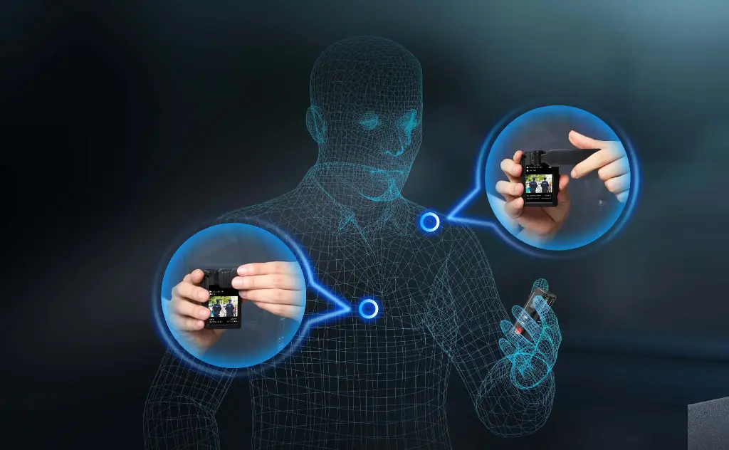 GC550 2K Mini Body Camera