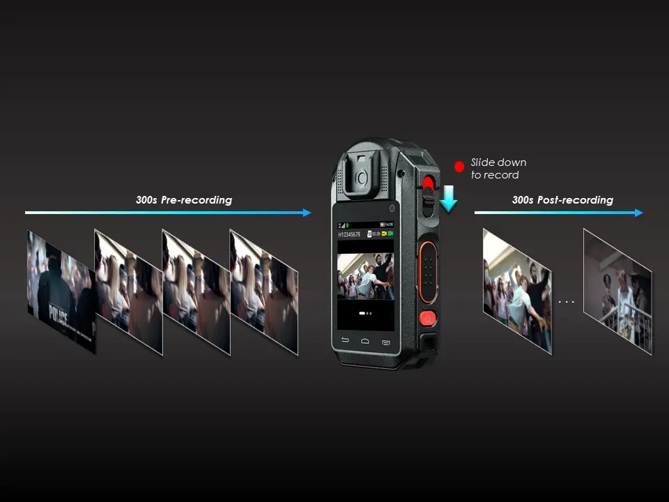 SC880 Smart 5G Body Camera