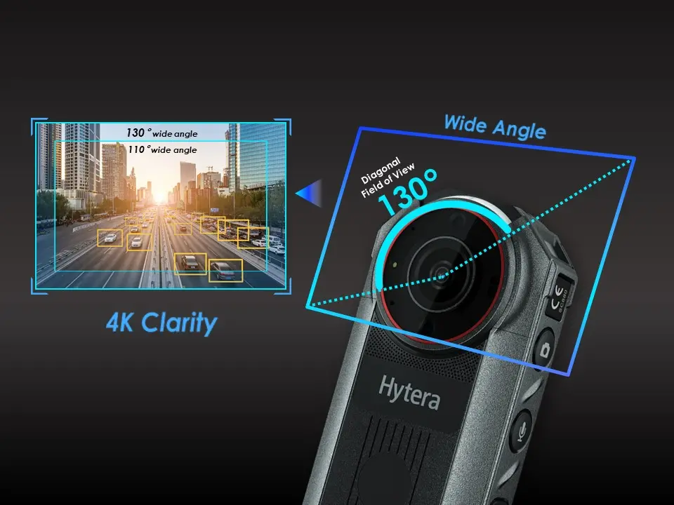 SC880 Smart 5G Body Camera