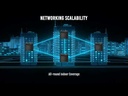 HR659 Compact DMR Repeater